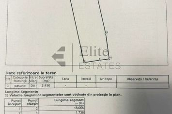 Teren intravilan 5680 mp la E671 in localitatea Les anunturi imobiliare Bihor