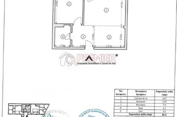 TIMPURI NOI - 2 camere - 10 min Metrou anunturi imobiliare Bucuresti