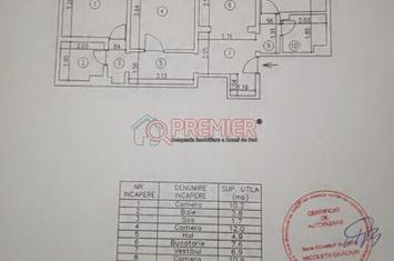 Apartament UNICAT - Metrou Aparatorii Patriei - 3 camere anunturi imobiliare Bucuresti