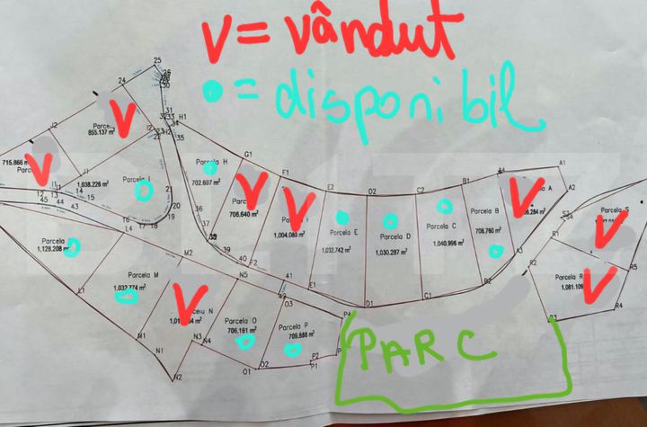 Teren de vanzare FELEACU - Cluj anunturi imobiliare Cluj