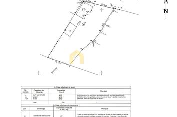 Casă - 3 camere de vanzare SAVADISLA - Cluj anunturi imobiliare Cluj