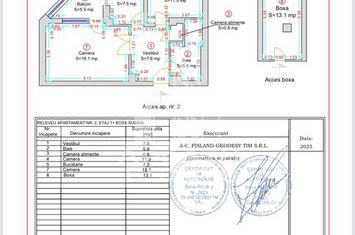 Apartament 2 camere, etaj 1,centrala proprie, zona Saguna anunturi imobiliare Timis