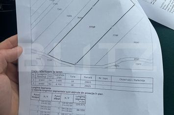 Teren de vanzare TARGOVISTE - Dambovita anunturi imobiliare Dambovita