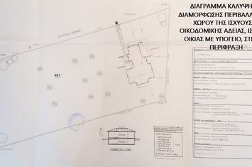 Teren construibil 3.696,65 mp în Arkadikos, Drama anunturi imobiliare Grecia
