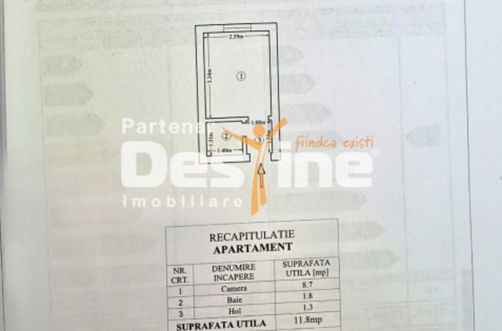 Garsonieră de vanzare IASI - Iasi anunturi imobiliare Iasi