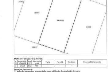 TEREN 1120 MP ZONA OTOPENI -STRADA PUTNA ,SUPER PRET ! anunturi imobiliare Bucuresti