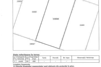 Teren Intravilan de vanzare OTOPENI - Bucuresti anunturi imobiliare Bucuresti