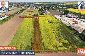 Oportunitate! Teren intravilan 30 euro/mp! Vidra-Dobreni anunturi imobiliare Bucuresti