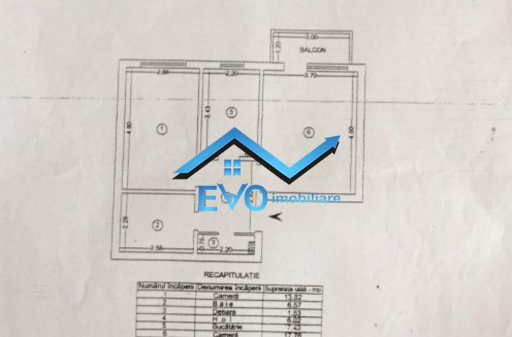 Apartament 2 camere de vanzare BAZA 3 - Iasi anunturi imobiliare Iasi