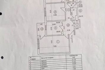 Apartament 3 Camere la Metrou Aparatorii Patriei Bloc din 1985 anunturi imobiliare Bucuresti