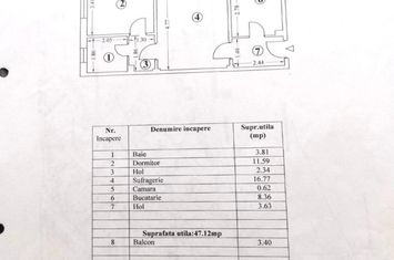 Apartament 2 camere de vanzare CENTRU - Constanta anunturi imobiliare Constanta