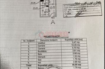 Apartament 2 camere Sector 4 -  Straja anunturi imobiliare Bucuresti