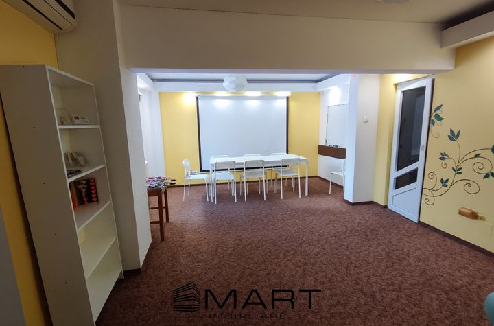 Spațiu comercial de inchiriat BRASOV - Brasov anunturi imobiliare Brasov