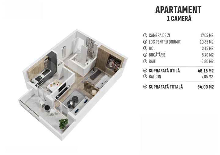 Garsonieră de vanzare BISTRITA - Bistrita-Nasaud anunturi imobiliare Bistrita-Nasaud