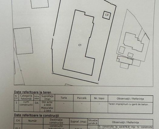 Teren Intravilan Busteni, 2944 mp