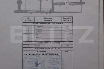 Apartament 2 camere de vanzare PITESTI - Arges anunturi imobiliare Arges