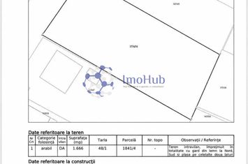 Teren intravilan 1.666 mp cu PUZ Oportunitate pentru Aparthotel sau Gradinița anunturi imobiliare Iasi