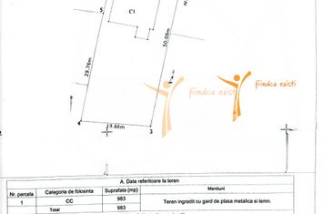 Casă - 5 camere de vanzare IASI - Iasi anunturi imobiliare Iasi