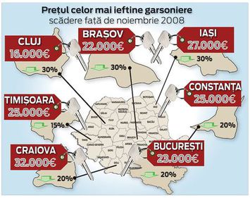 Piaţa imobiliară - scăderi de până la 30% în toată ţara