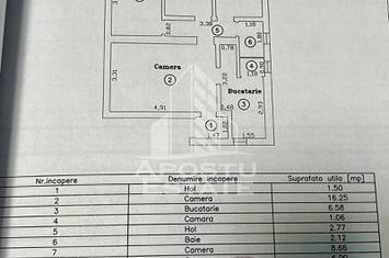 Apartament 3 camere,parter,terasa ,zona Cetatii anunturi imobiliare Timis