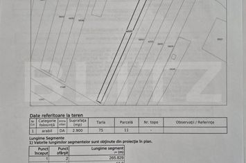 Teren de vanzare DEJ - Cluj anunturi imobiliare Cluj