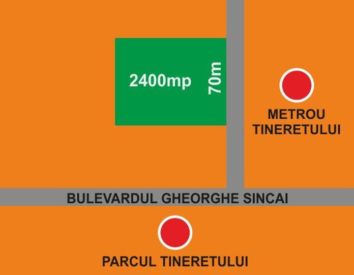 Teren de vanzare TINERETULUI - Bucuresti anunturi imobiliare Bucuresti