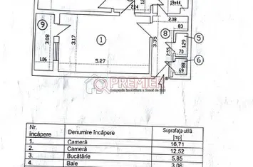 2 Camere Sector 4 -  Al Obregia anunturi imobiliare Bucuresti
