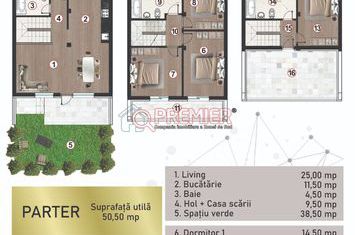 Vila Sector 4 - Cartierul Nou Metalurgiei anunturi imobiliare Bucuresti