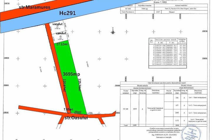 Teren Intravilan de vanzare OTOPENI - Bucuresti anunturi imobiliare Bucuresti