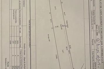 Teren de vanzare ORADEA - Bihor anunturi imobiliare Bihor