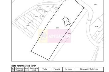 Închiriere teren 26.620 mp | Logistică | Adunații Copăceni anunturi imobiliare Giurgiu