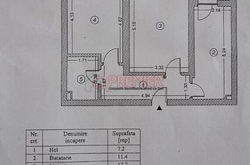 Sector 4 - Bd. Metalurgiei - Galaxy Park - SUPER OFERTA anunturi imobiliare Bucuresti