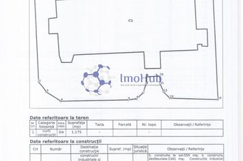 Clădire comercială 1.640 mp, teren 1.175 mp – zona Dacia, Iași anunturi imobiliare Iasi