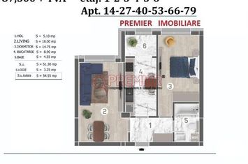 2 Camere S4 – Grand Arena | Pret Competitiv anunturi imobiliare Bucuresti