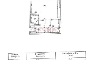 APARATORII PATRIEI - Sector 4 ! - GARSONIERA DECOMANDATA - Disponibila imediat anunturi imobiliare Bucuresti