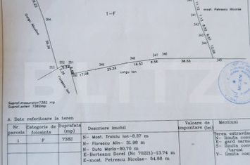 Teren de vanzare VALEA LUNGA-CRICOV - Dambovita anunturi imobiliare Dambovita
