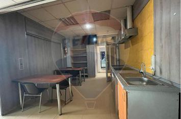 Camere de închiriat pentru angajați – utilități incluse anunturi imobiliare Sibiu