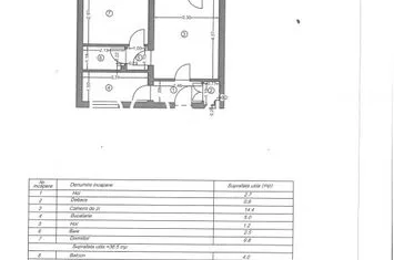 Apartament 2 camere de vanzare TARGU-JIU - Gorj anunturi imobiliare Gorj