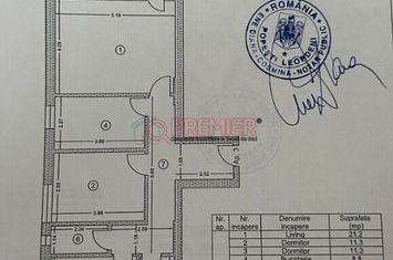 Exclusivitate - Apartament UNIC pe piata 3 camere + curte anunturi imobiliare Bucuresti