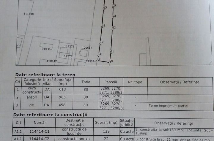 Teren de vanzare DOMNESTI - Bucuresti anunturi imobiliare Bucuresti