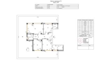 Coresi-Penthouse 3 camere +loc de parcare subteran 203mp anunturi imobiliare Brasov
