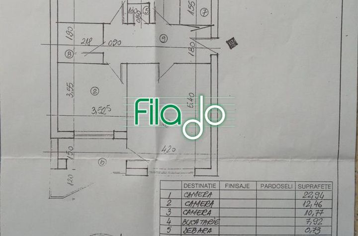 Apartament 3 camere de vanzare NERVA TRAIAN - Bucuresti anunturi imobiliare Bucuresti