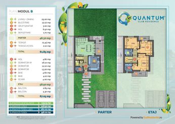 Quantum Club Village Residence