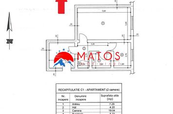 Garsonieră de inchiriat CENTRU - Prahova anunturi imobiliare Prahova