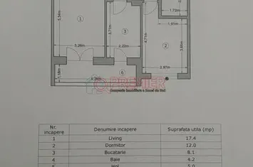 Vanzare 2 Camere Metrou - Aparatorii Patriei - Parcare anunturi imobiliare Bucuresti