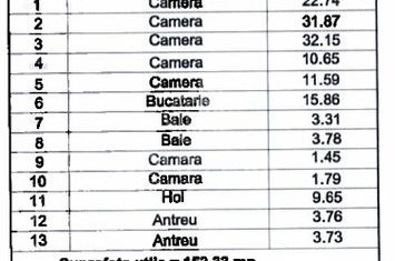 Imobil Multifunctional - Central - Gradina- Parcare anunturi imobiliare Cluj