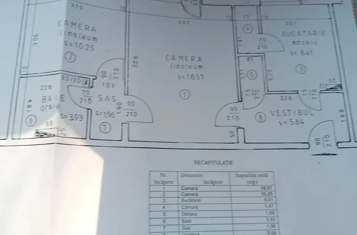 Inchiriere apartament 2 camere mobilat/utilat Universitate metrou anunturi imobiliare Bucuresti