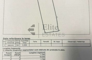 Teren intravilan 5680 mp la E671 in localitatea Les anunturi imobiliare Bihor
