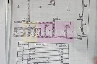 Spațiu comercial de vânzare Bucuresti - Cornetu