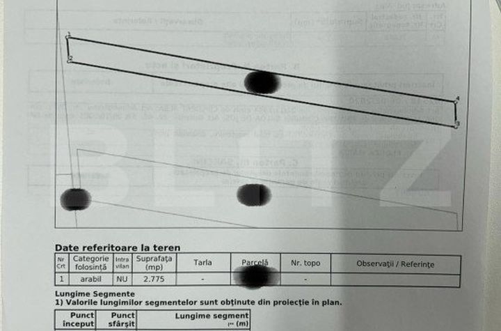 Teren de vanzare GALDA DE JOS - Alba anunturi imobiliare Alba
